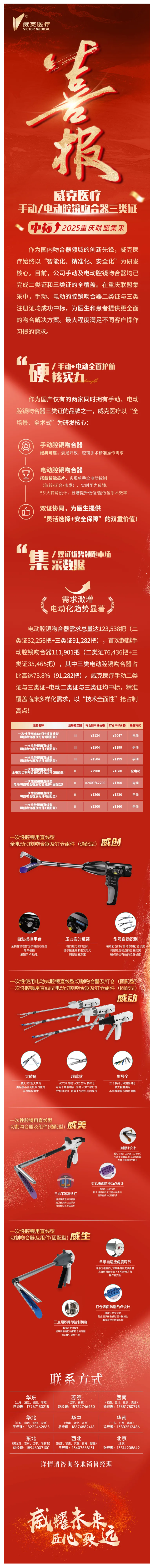 威克醫(yī)療手動_電動吻合器二類證與三類證雙雙中標2025重慶聯(lián)盟集采！